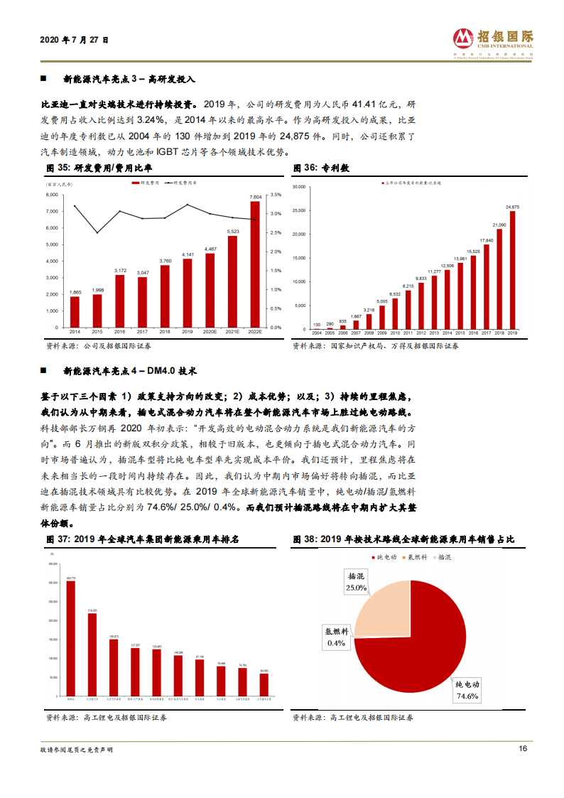 比亚迪深度解析：深藏若虚，渐露锋芒_15.png