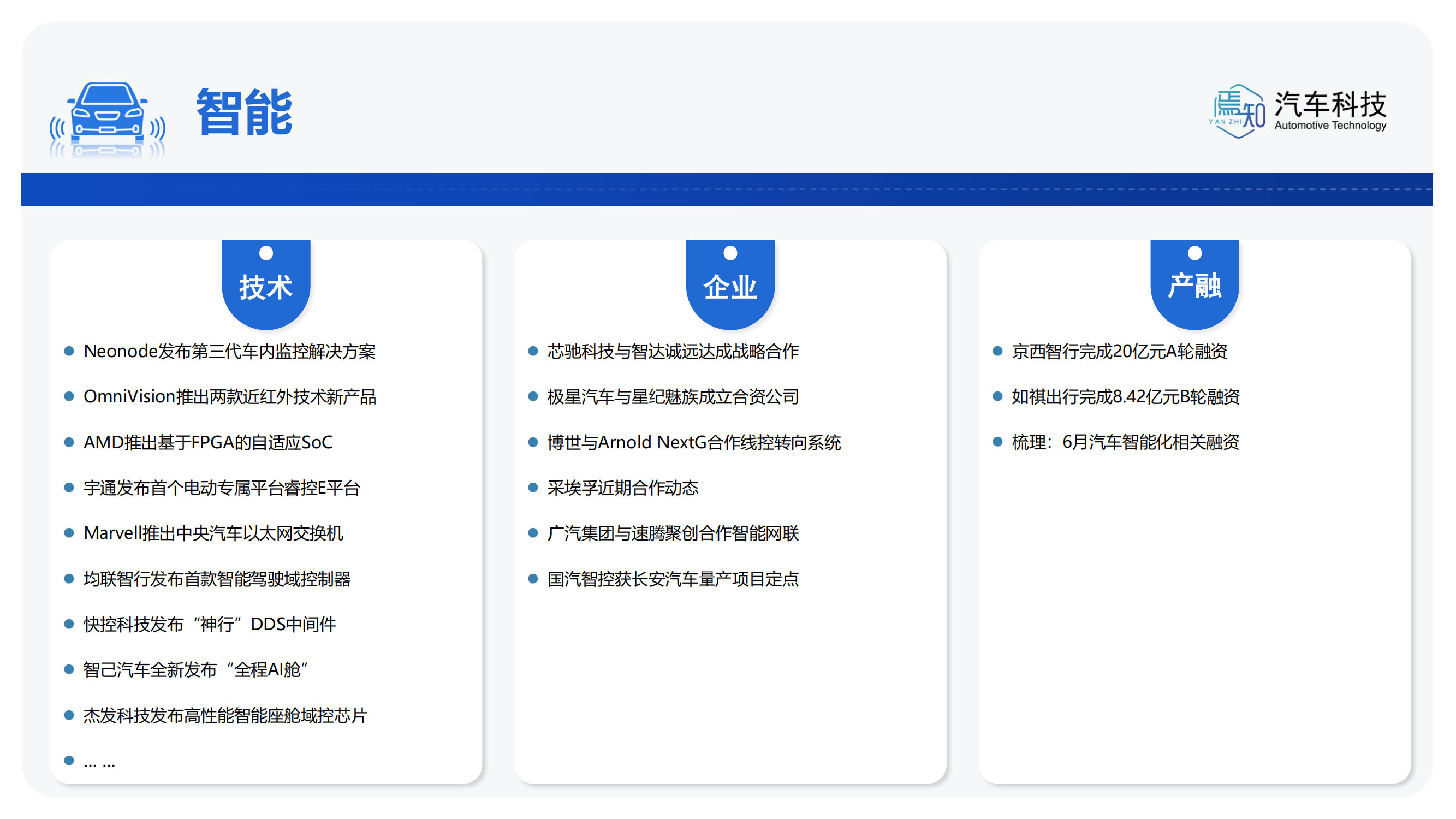 知见：焉知智电产业6月刊【汽车人都关心的汽车事】_02.png