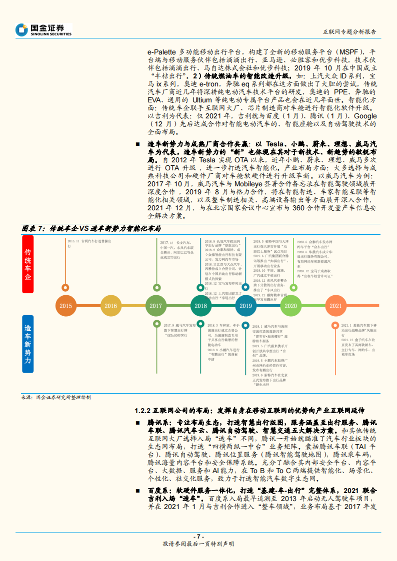 汽车智能化专题研究报告：从互联网视角看汽车智能化_06.png