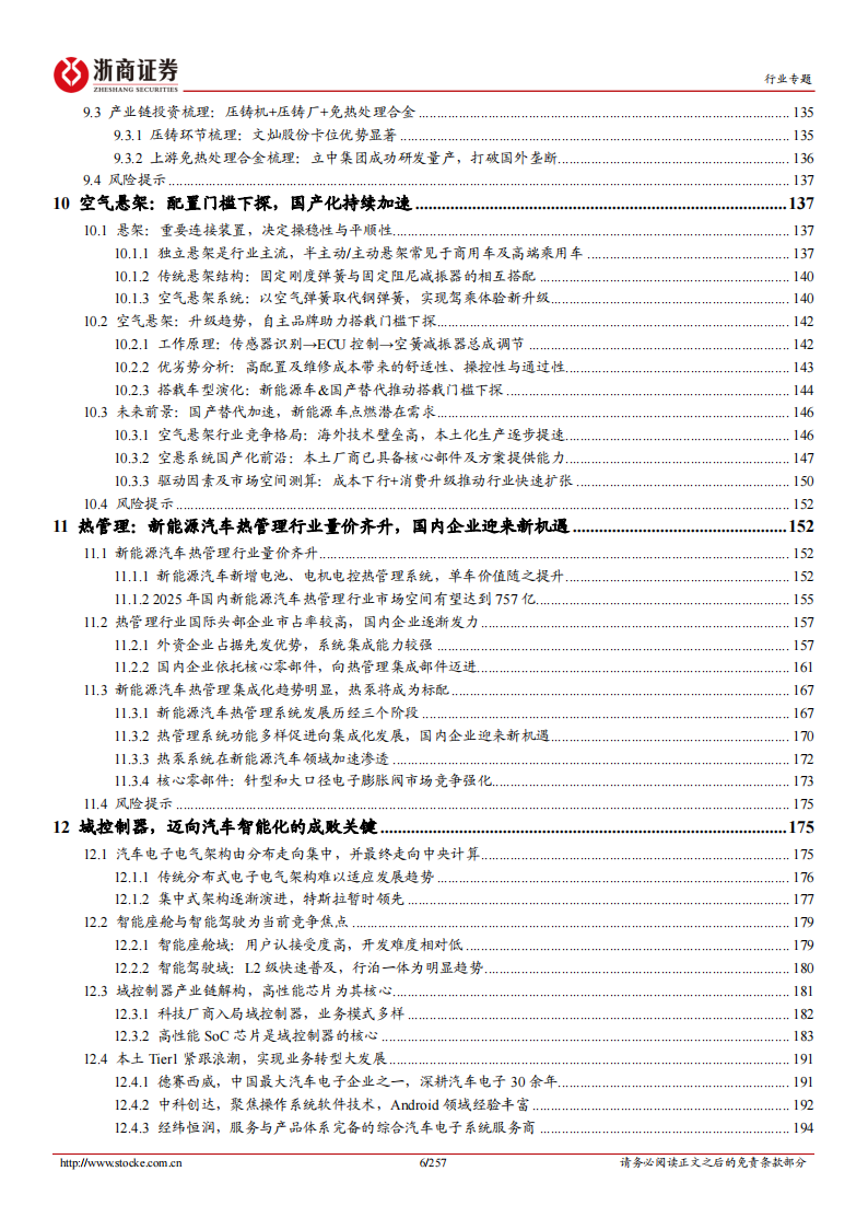 新能源汽车行业综合分析报告：新能源汽车产业链投研框架_05.png