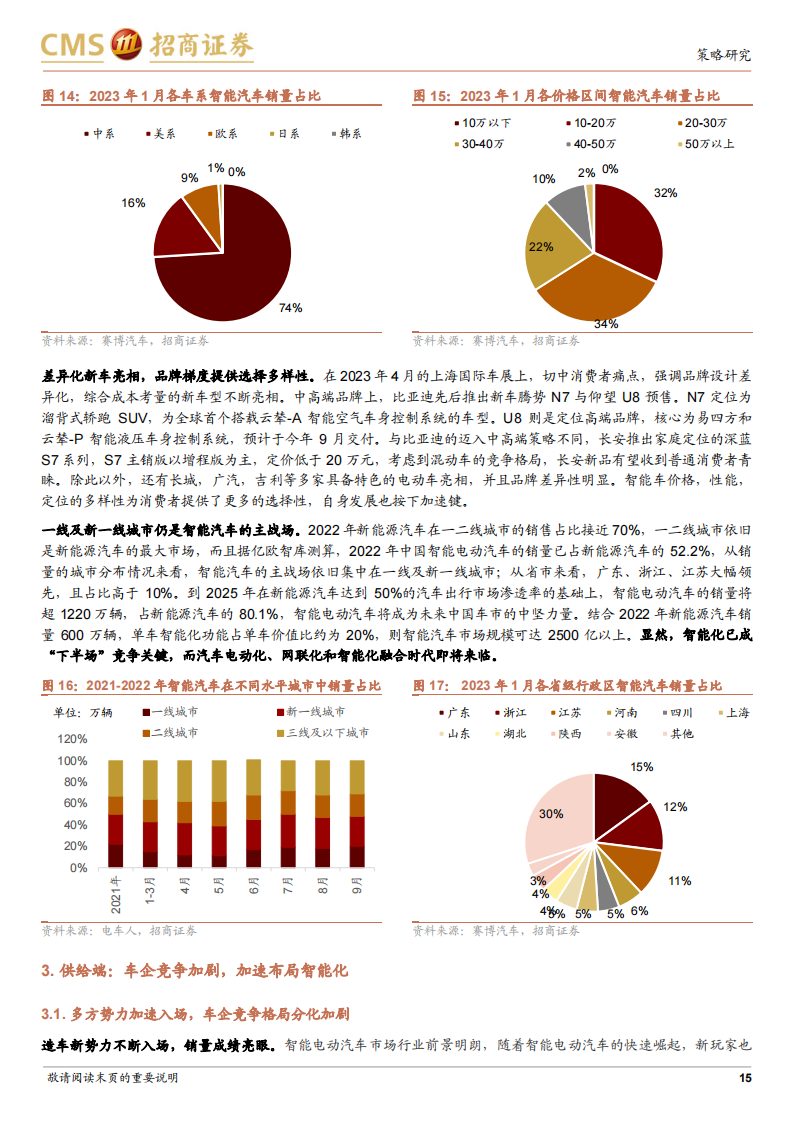 汽车行业专题报告：AI时代看智能汽车，汽车智能化势不可挡_14.png