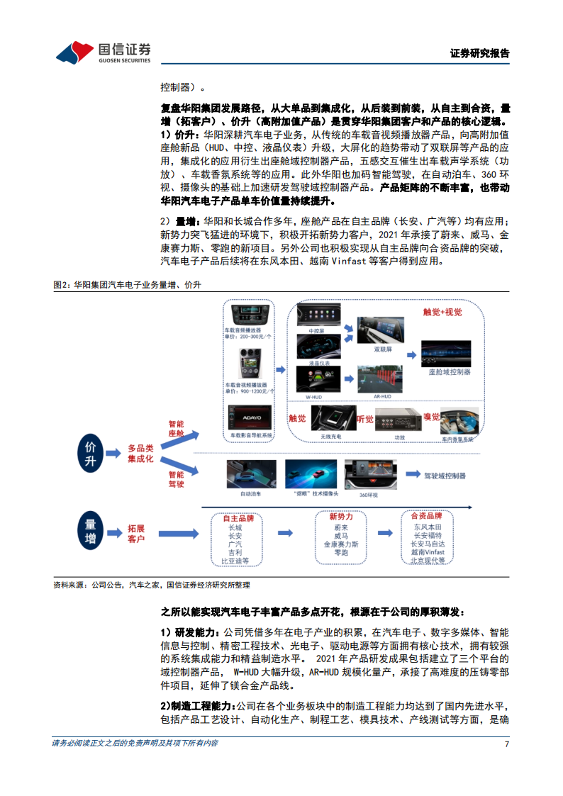 华阳集团（002906）研究报告：汽车电子核心企业，打造智能座舱全生态_06.png