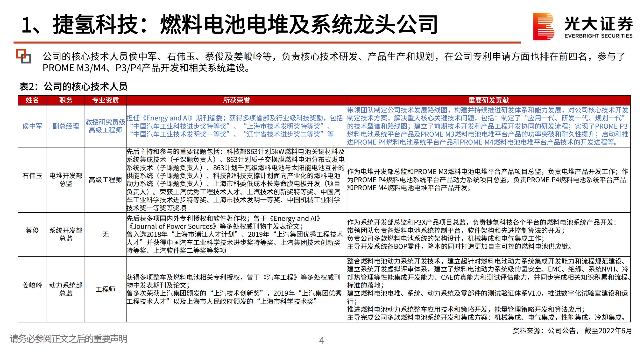 捷氢科技（000851）研究报告：燃料电池电堆及系统龙头公司_04.jpg