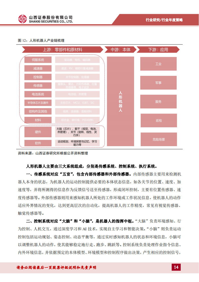 机械行业2024年度策略：创变新生，向阳而行_13.png