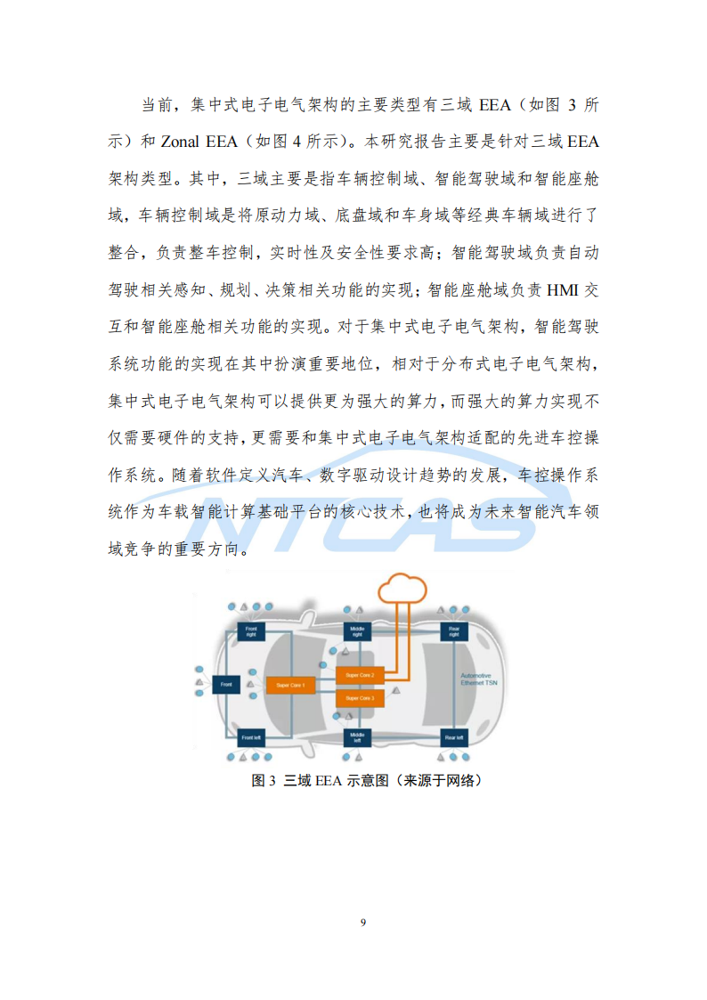 车控操作系统总体技术要求研究报告-2022-07-技术资料_15.png