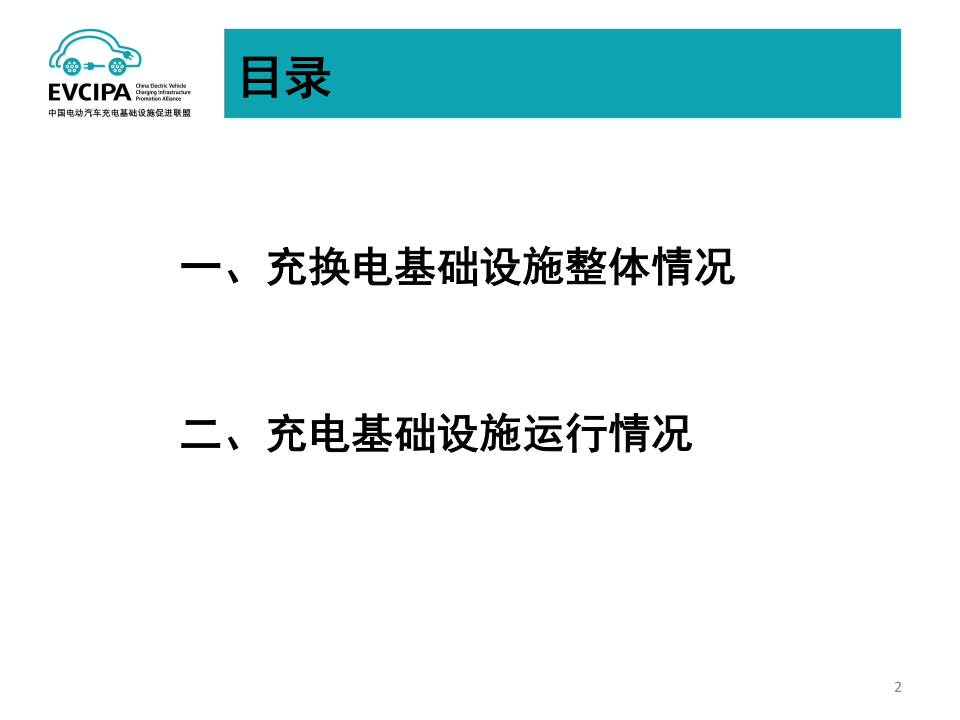 2022年7月电动汽车充换电基础设施运行情况_01.png