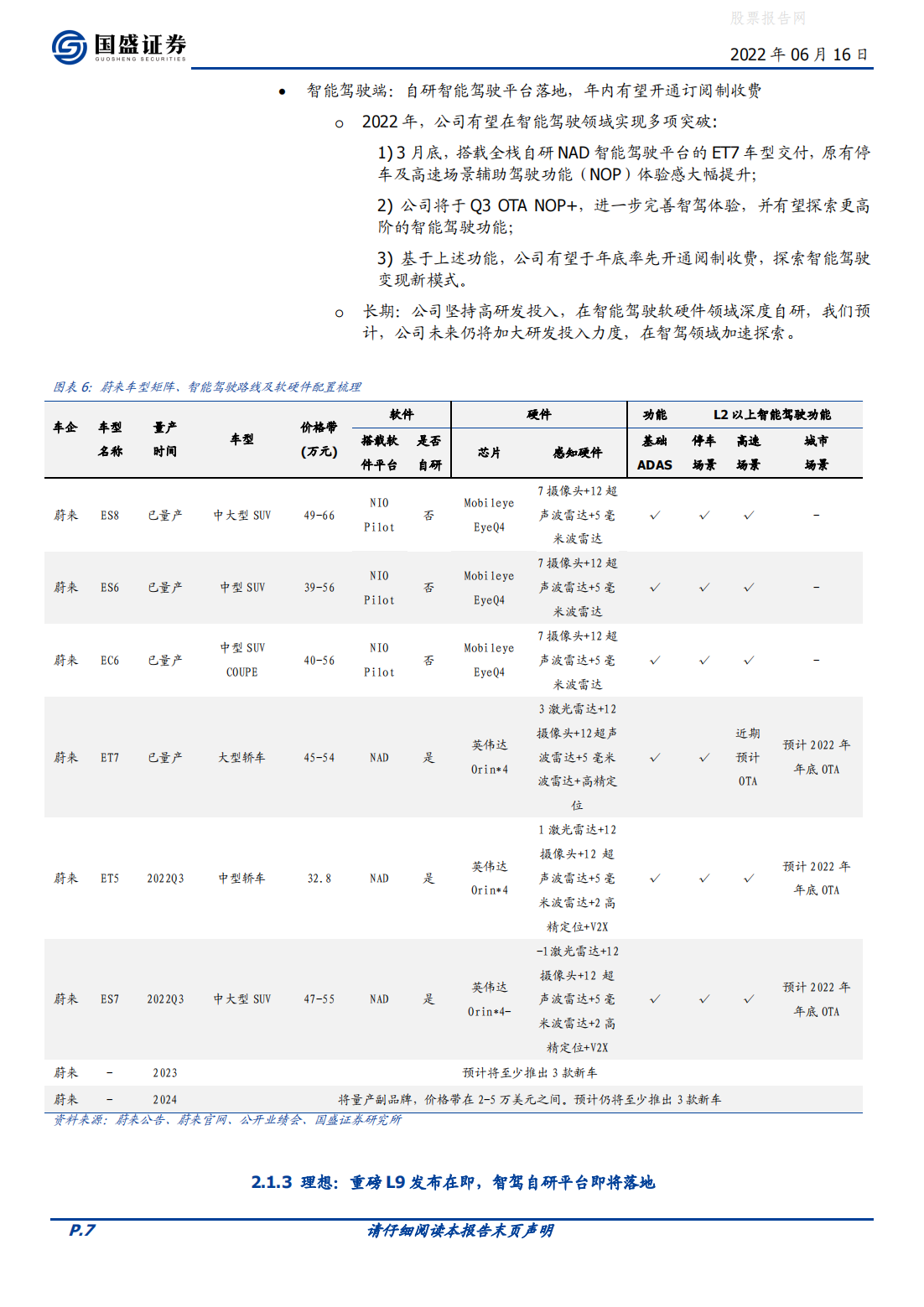 蔚来发布ES7，各家车型及智能化再梳理-2022-06-智能网联_06.png