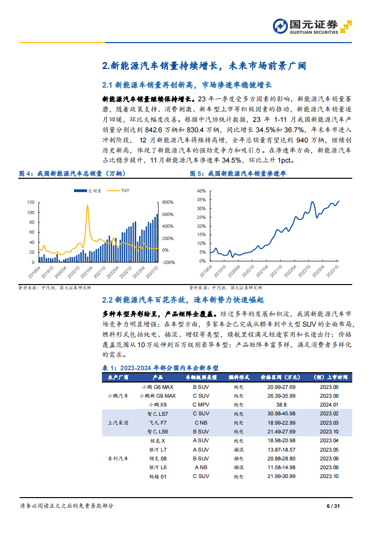 锂电行业2024年策略报告：拨云见日，万里可期_05.png