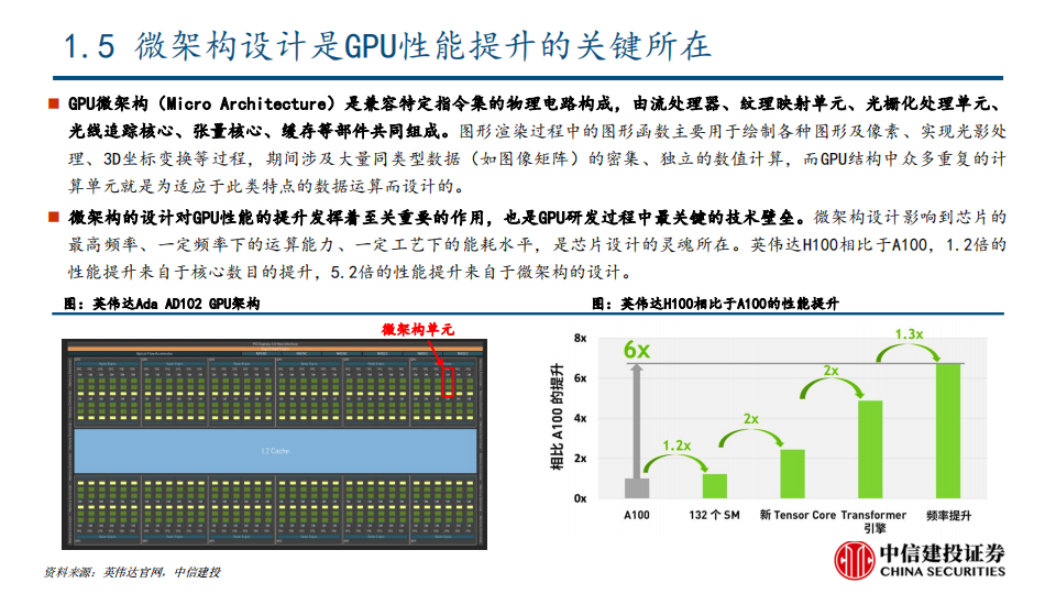 GPU行业深度研究：AI大模型浪潮风起，GPU芯片再立潮头_10.png