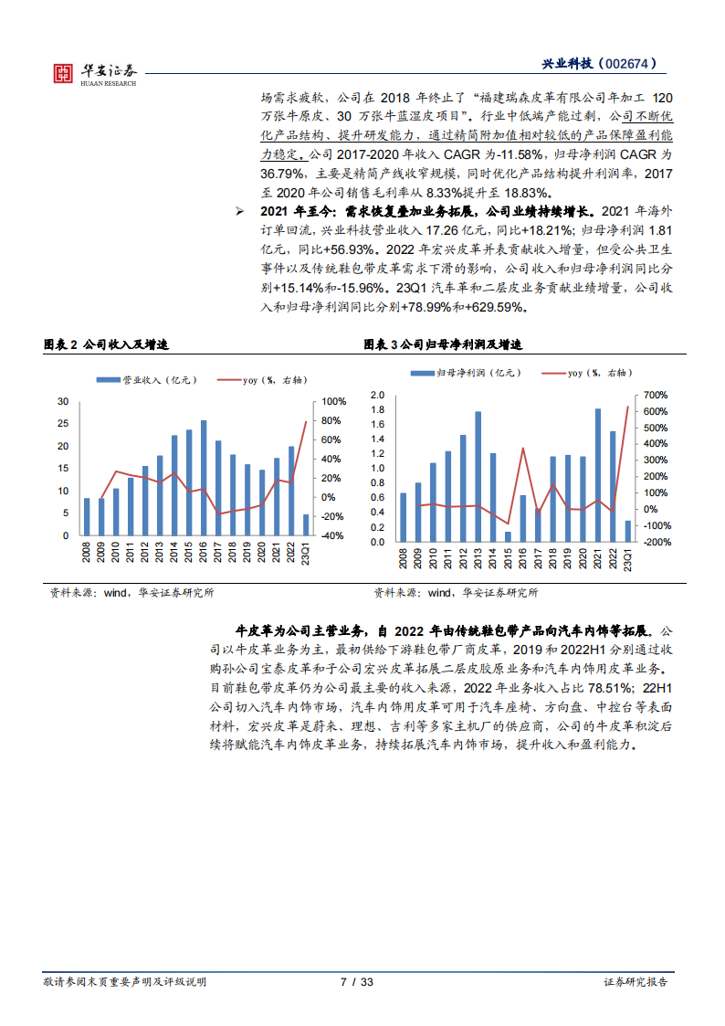 兴业科技研究报告：传统主业持续复苏，汽车内饰革释放成长弹性_06.png