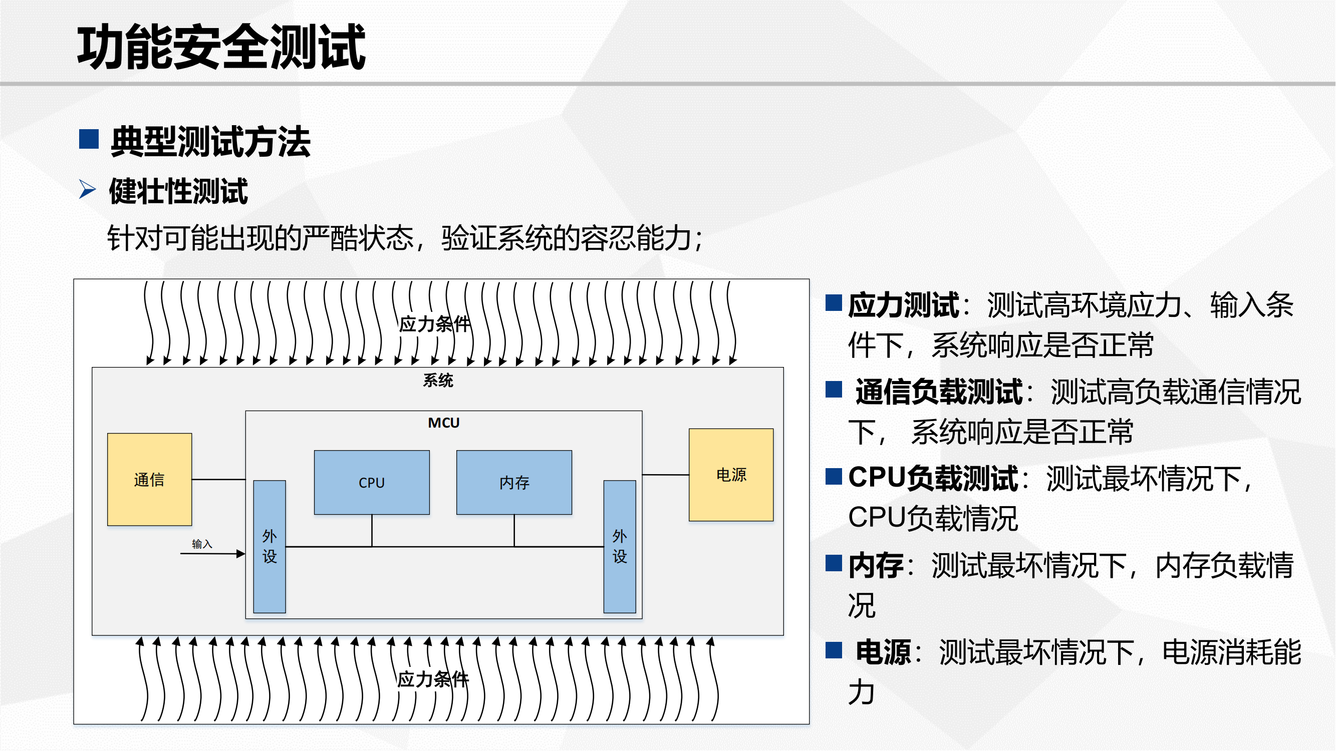 功能安全验证_30.png