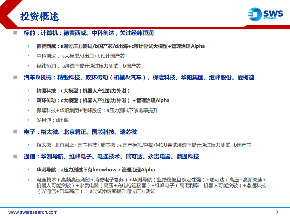 汽车行业2023H2智联汽车深度报告（智联汽车系列深度30）：压力测试后，AI大模型+国产芯+出海潮！_02.png