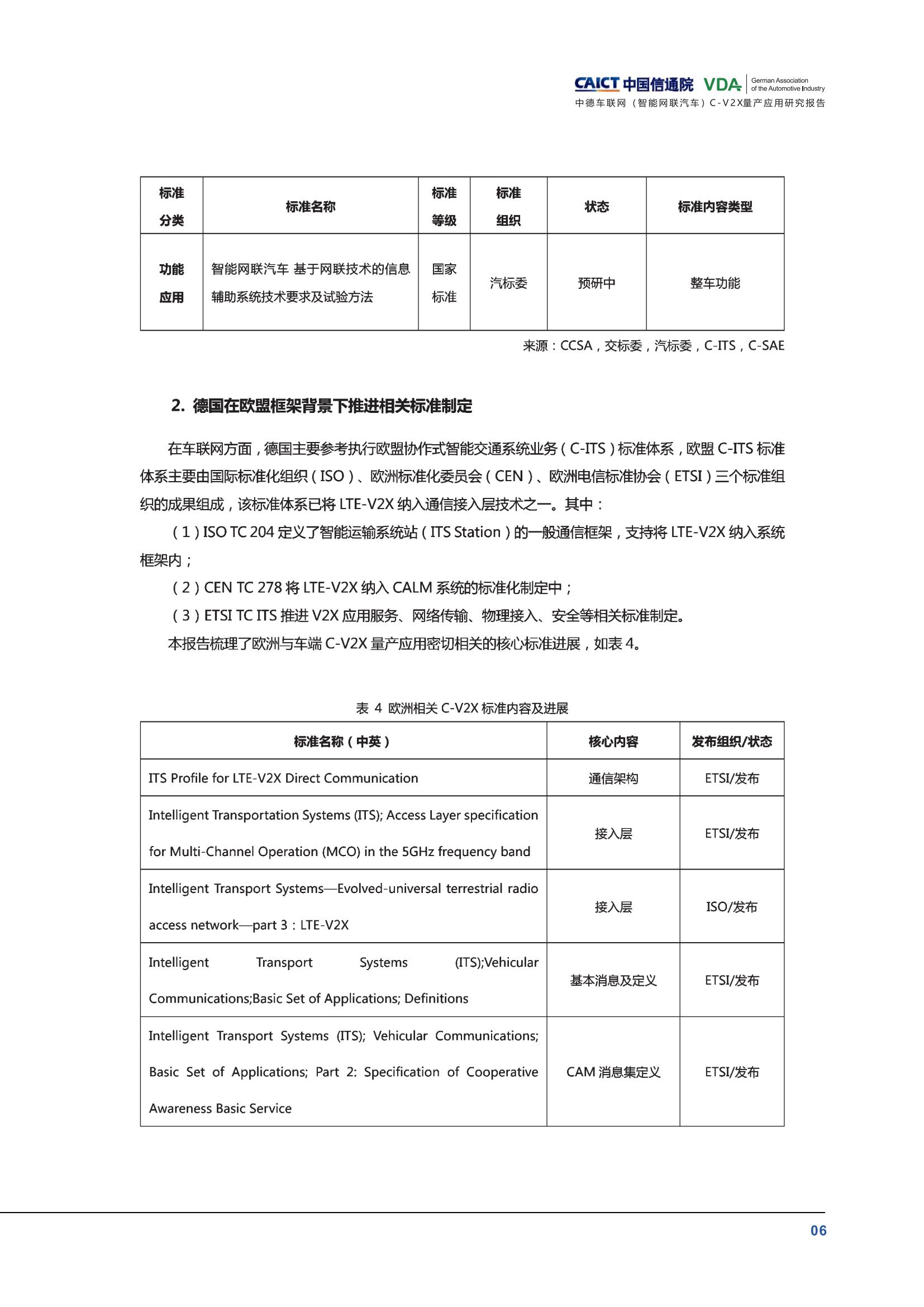 （已压缩）中德车联网（智能网联汽车）C-V2X量产应用研究报告(1)_11.jpg