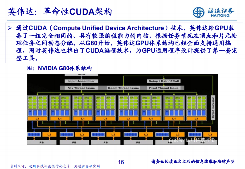 汽车自动驾驶芯片行业研究框架_15.png