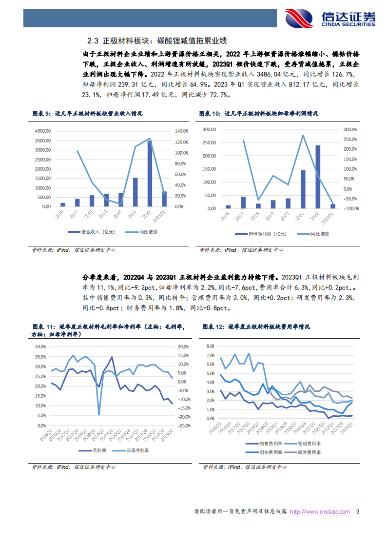 新能源汽车行业总结：盈利分化，景气依旧_08.png
