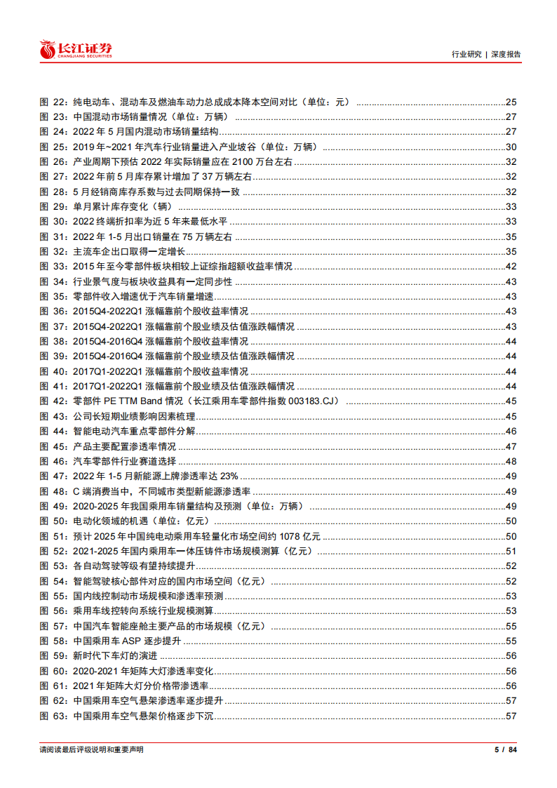 汽车行业2022年度中期投资策略：智电燃油共奋起，空间增速双辉映_04.png