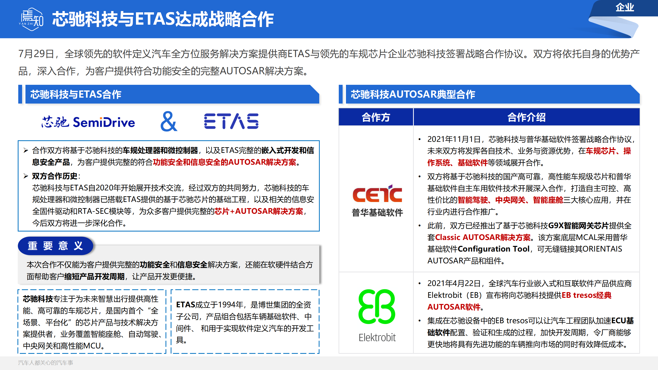 知车视界：焉知汽车月刊 · 7月_21.png