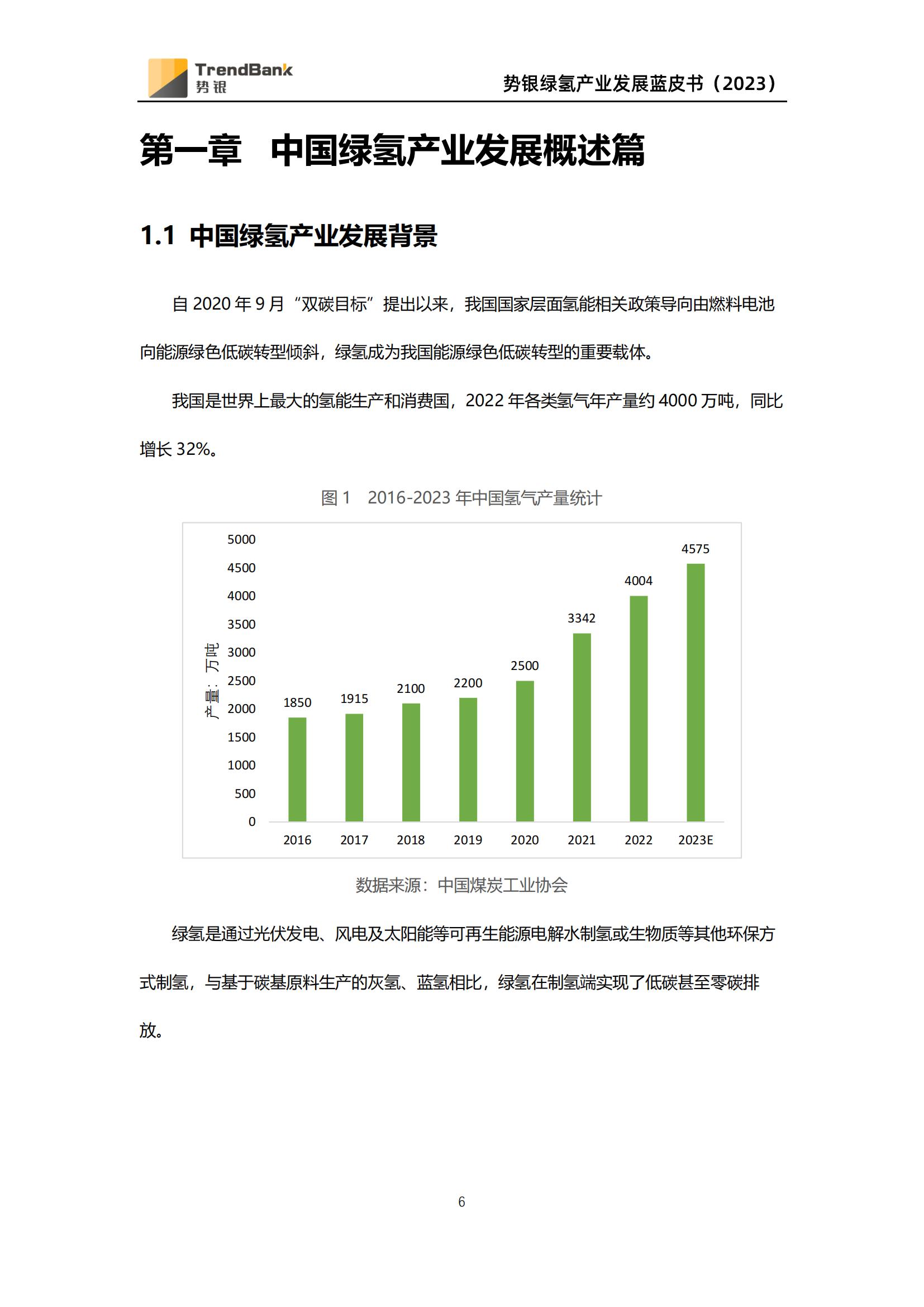 势银绿氢产业发展达皮书（2023）_06.jpg