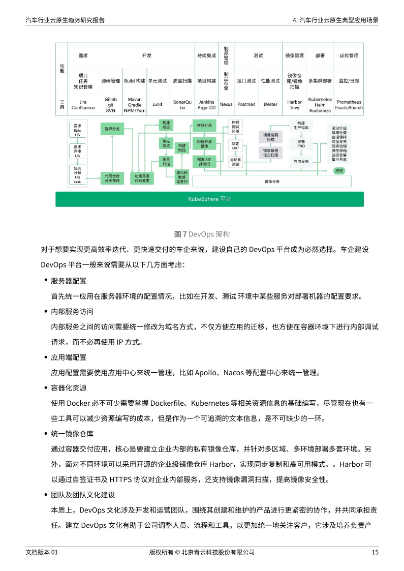 汽车行业-云原生趋势研究报告_18.png