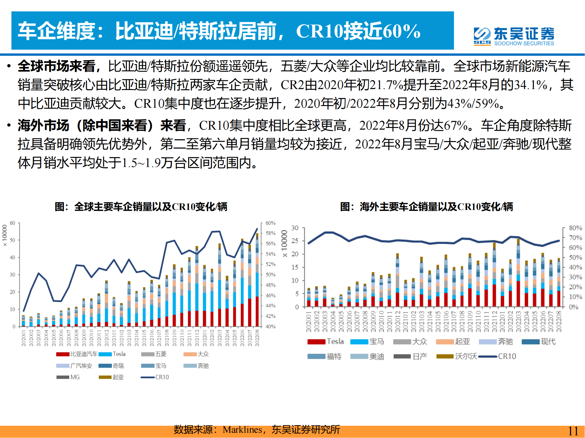 新能源汽车出海进入快车道！_10.png