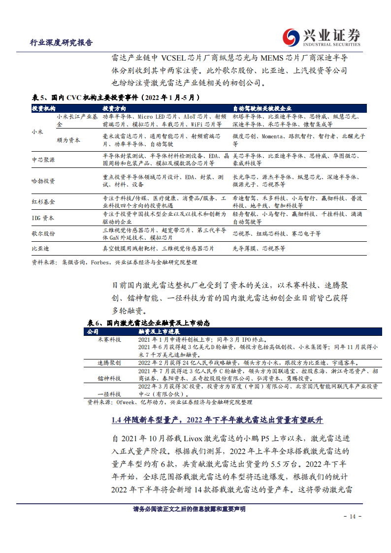 激光雷达行业深度报告：技术路线逐渐清晰、国产激光雷达占得先机_13.png