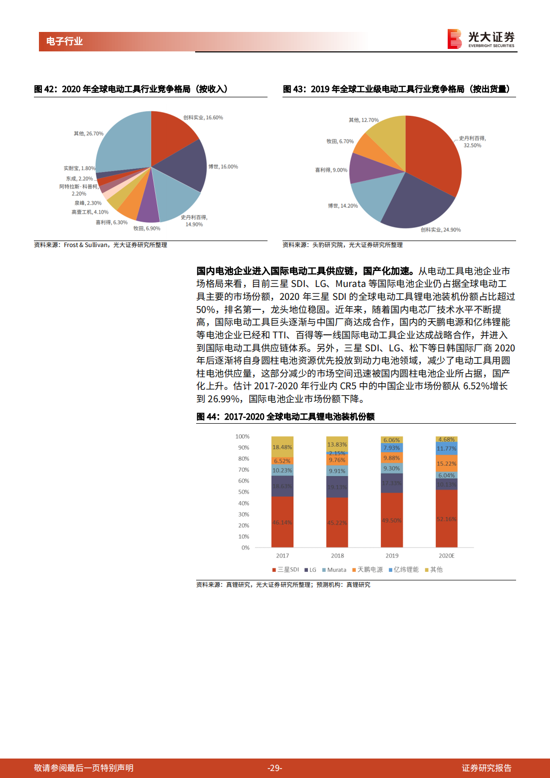 钠离子电池行业深度报告：消费电池巨头的动力储能成长之路_28.png