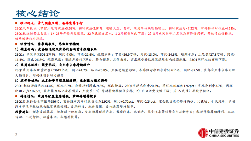 汽车行业2023年一季报总结：销量及业绩阶段性筑底，景气及格局预期转弱_01.png