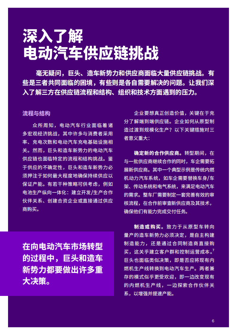 埃森哲：升级电动汽车供应链迫在眉睫-2022-05-新能源_05.png