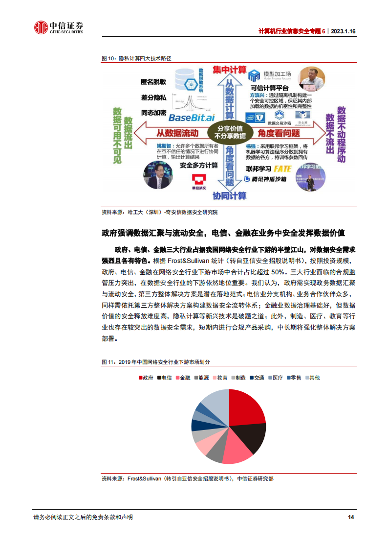 信息安全行业研究：数据安全，信息安全新增长极_13.png