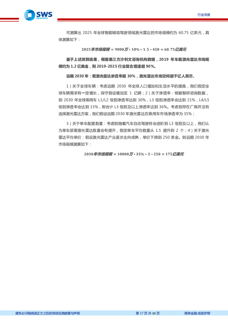 激光雷达行业研究包报告：千亿激光雷达，光学组件先行受益_16.png