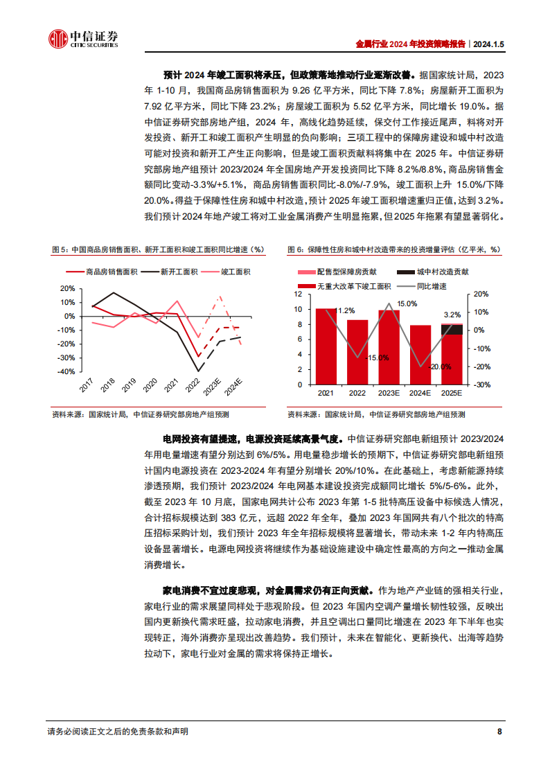 金属行业2024年投资策略：流动性拐点在即，基本面修复有望_07.png