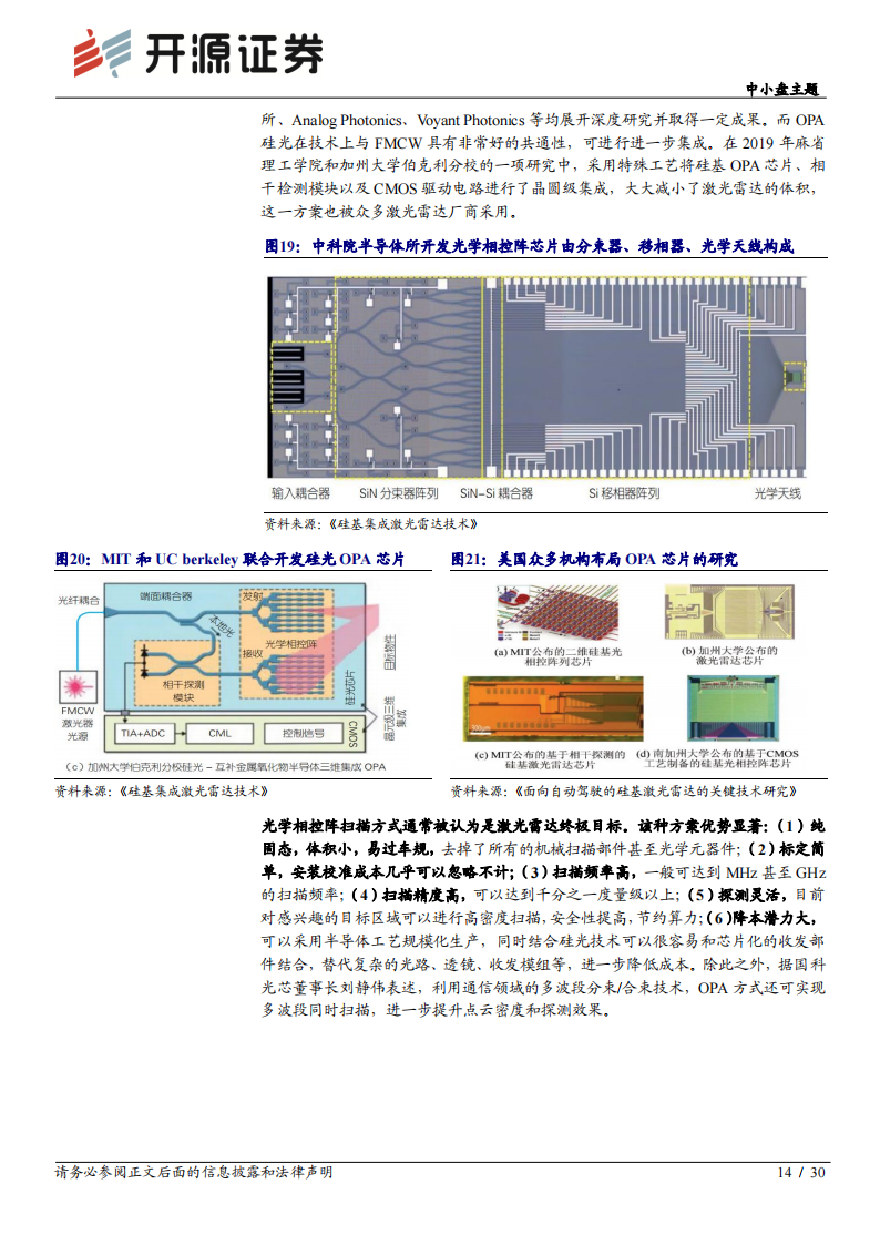 激光雷达行业专题报告：百花齐放到量产落地_13.png