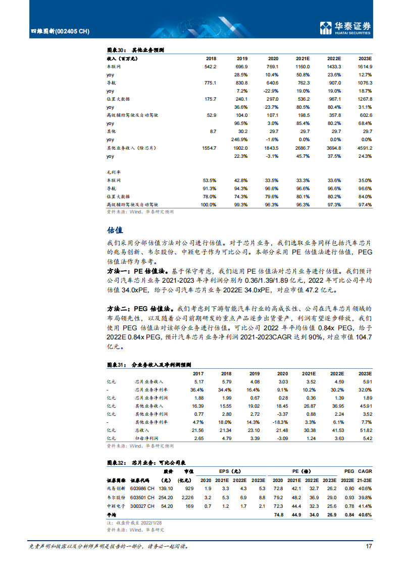 智能驾驶行业之四维图新（002405）研究报告：国产汽车芯片重要参与者_16.png