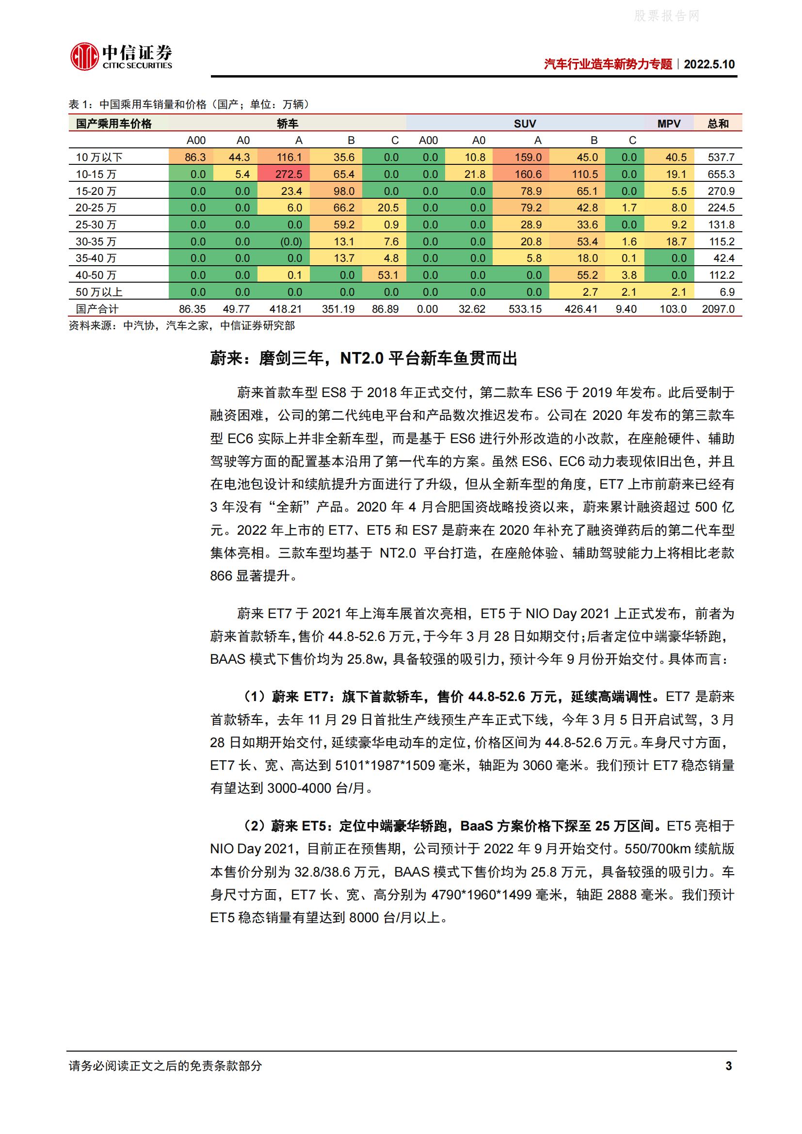 蔚小理开始第二轮出牌，产品创新力持续刷新-2022-05-新势力_06.jpg