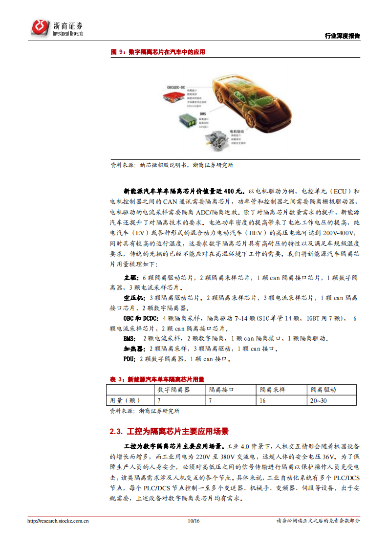 半导体行业之隔离芯片专题分析：电路安全保障，新能源产业驱动“隔离+”产品空间上行_09.png