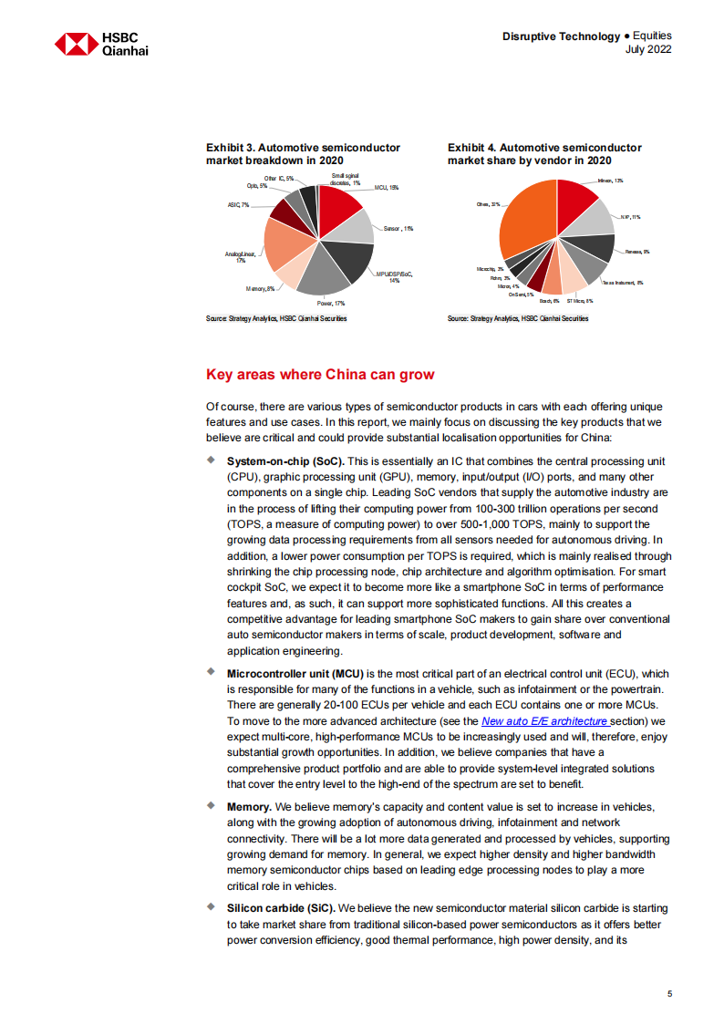 HSBC-中国汽车芯片观察-2022-08-零部件_05.png