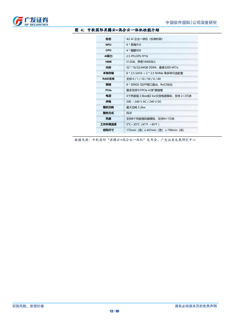 中国软件国际研究报告：华为头部服务商，受益于华为各业务，势头向好_11.png