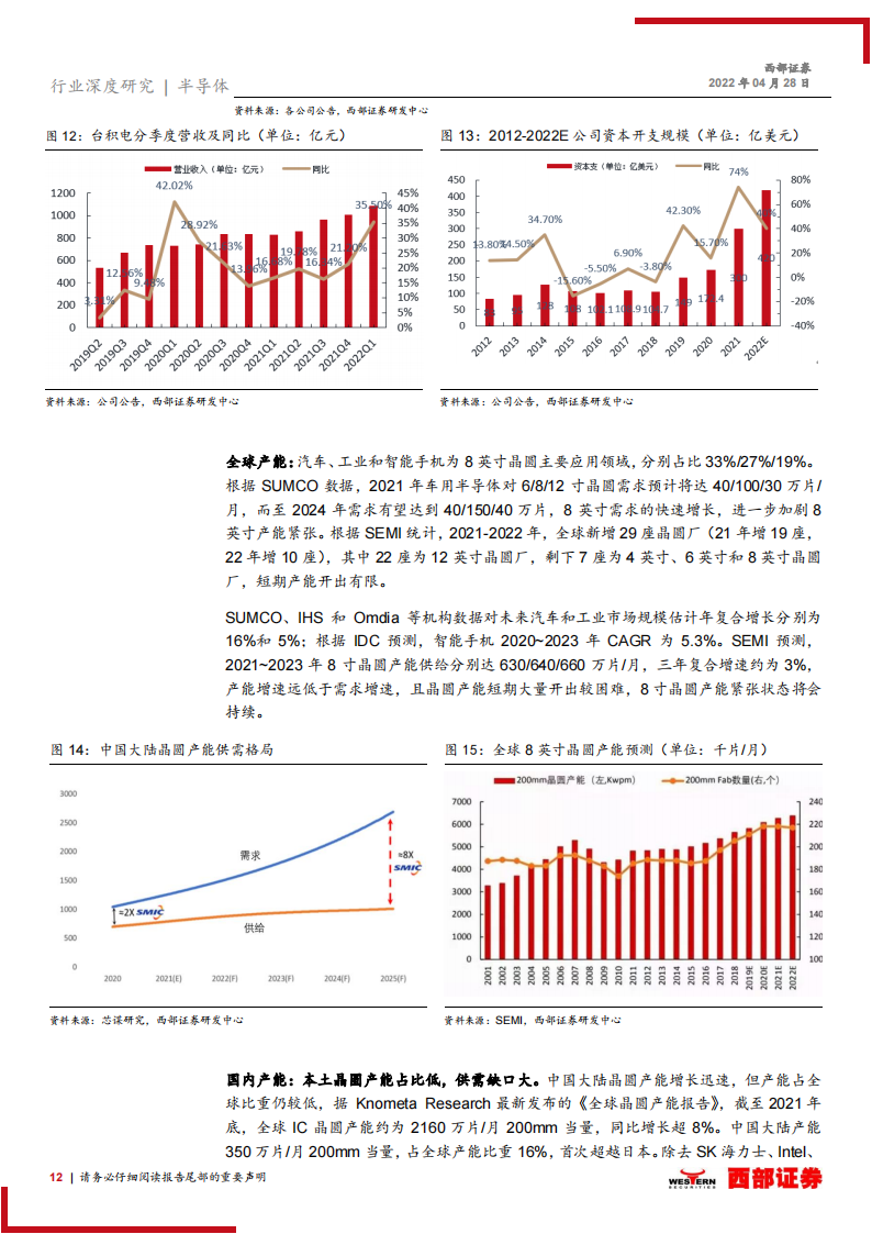 电子行业研究及中期策略：把握汽车电子的黄金10年机遇_11.png