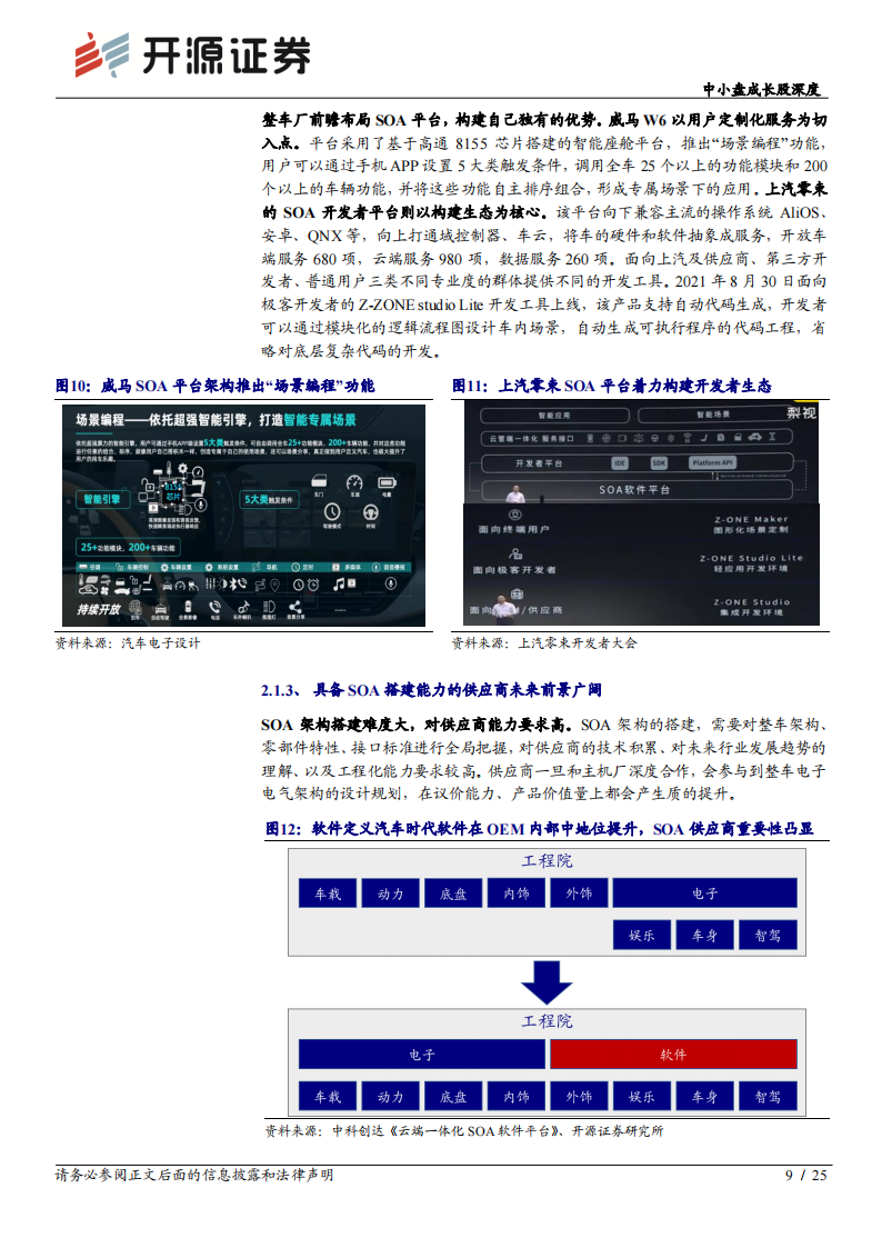 中科创达专题报告：操作系统龙头，软件定义汽车时代的“卖铲人”_08.png