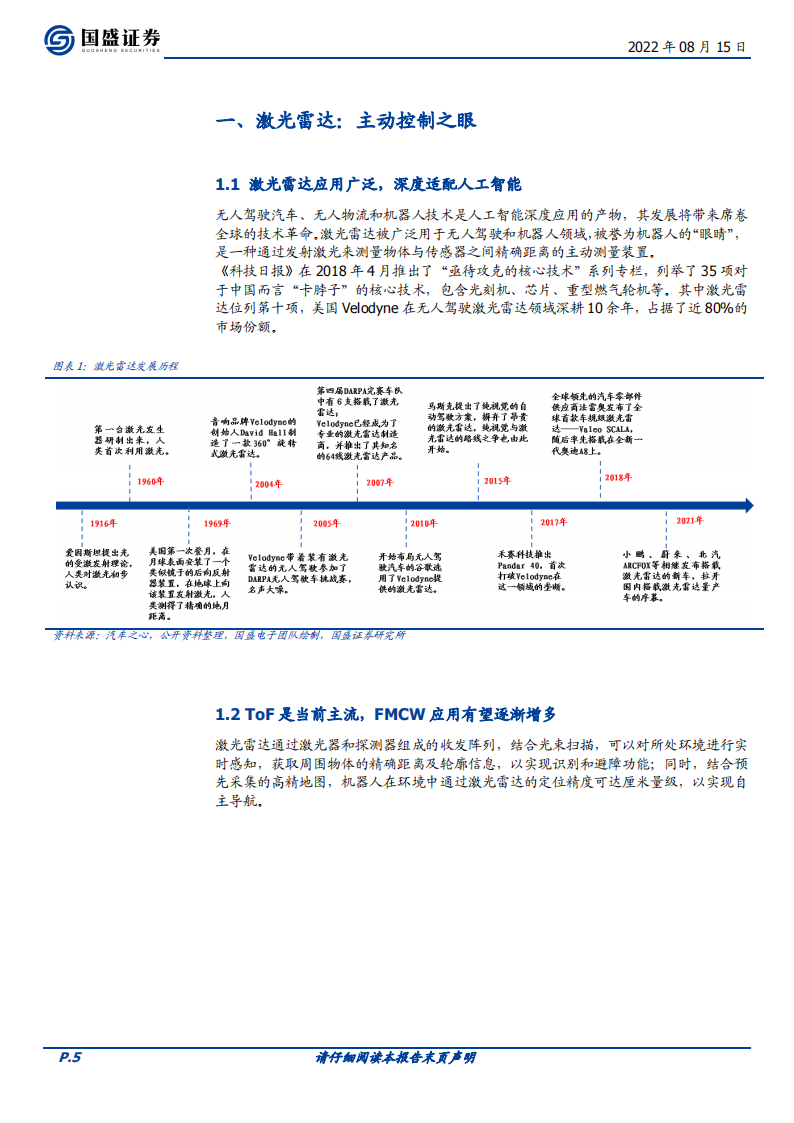 激光雷达行业深度报告：放量元年，产业布局正当时_04.png