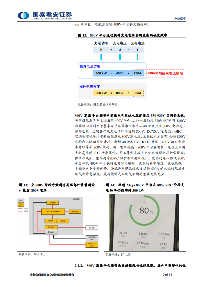 2024 年智能汽车八大产业趋势研究：高度竞争时代已至，技术创新与量产能力为王_09.png