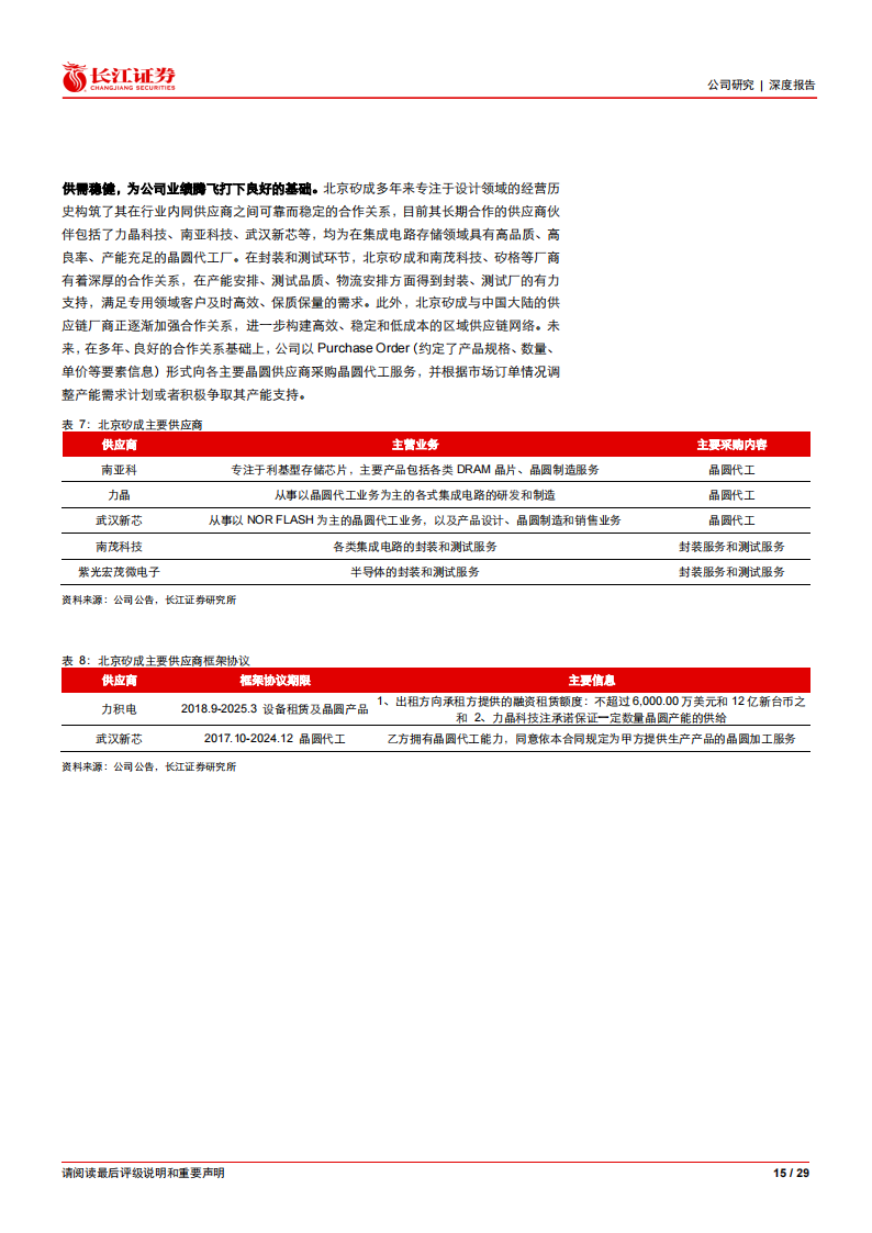 北京君正（300223）研究报告：计算+存储+模拟平台渐成型，国产车规芯片龙头乘风起_14.png