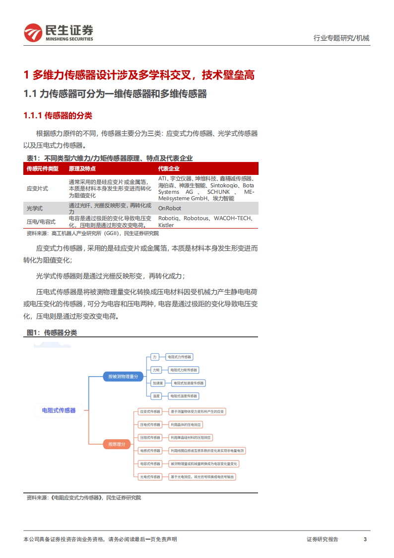 机器人力传感器行业专题报告：机器人高精度力控方案核心部件_02.png