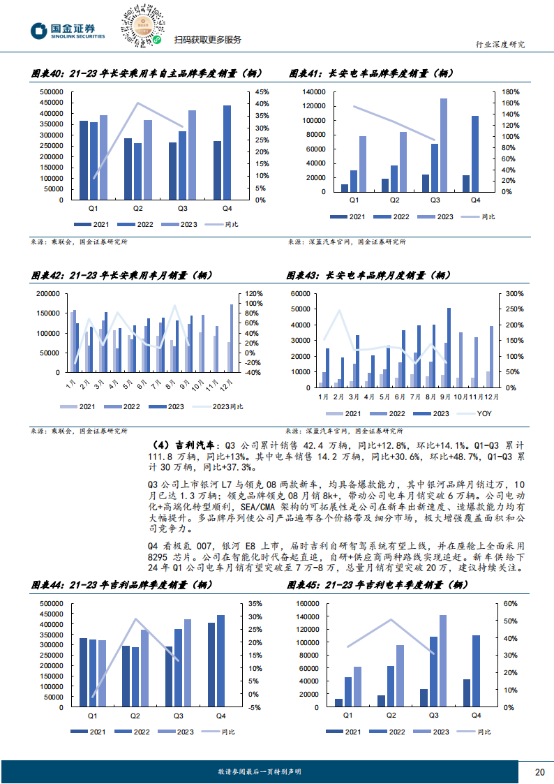 汽车行业三季报总结：汽零坚挺、电池触底，分化或是未来主旋律_19.png