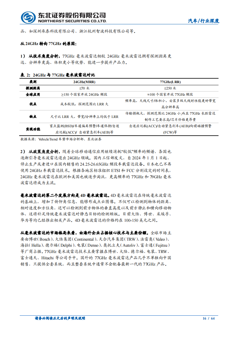 汽车行业深度报告：智能驾驶产业链梳理_15.png