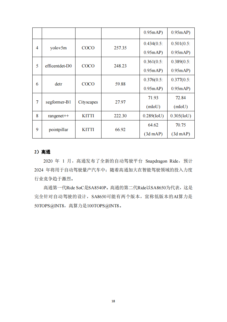 智能驾驶计算芯片性能评测标准化白皮书_17.png