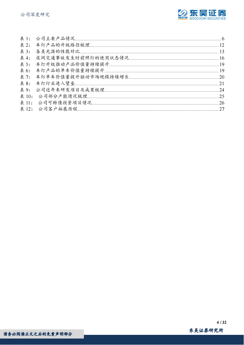 星宇股份（601799）研究报告：“产品+客户”双轮驱动，自主车灯龙头持续成长_03.png