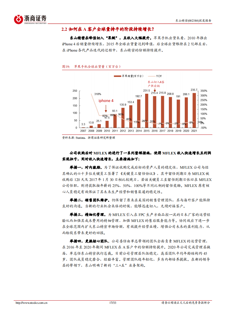 东山精密（002384）研究报告：汽车VS电子，时空对比能否再造东山？_16.png