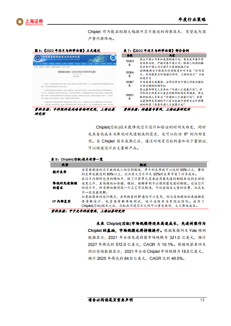 电子行业2023年度投资策略报告：半导体国产化进入新阶段，芯片需求有望迎来复苏_12.png