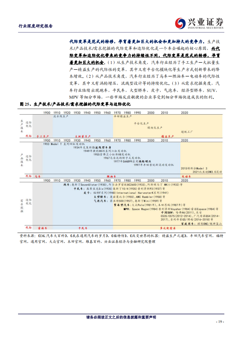 汽车行业专题报告：平价高阶智能化，下一个车企竞争的胜负手_18.png